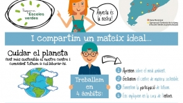 Infografia-EV_XESC